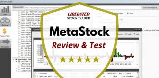 MetaStock Real-time News Service