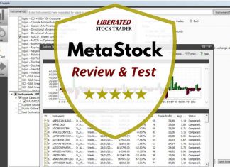 MetaStock Real-time News Service