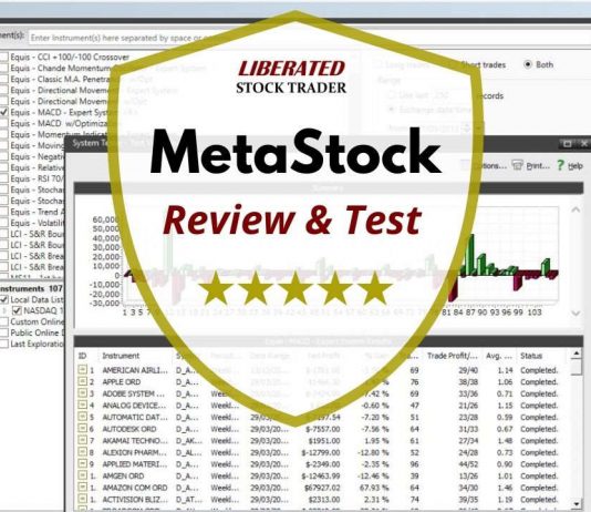 MetaStock Real-time News Service