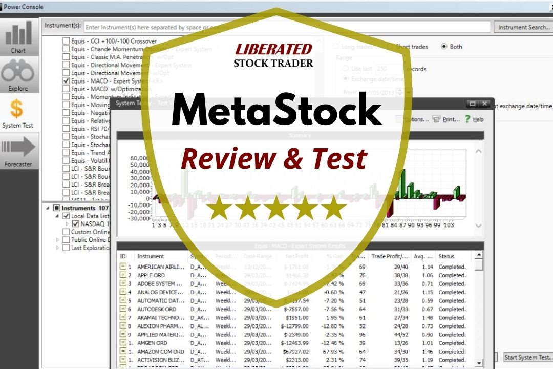 Metastock for mac free download 7 0 Metastock for mac free download 7 0