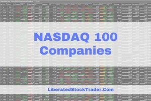 NASDAQ 100 Companies Listed by Employee Count