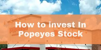 popeyes-stock