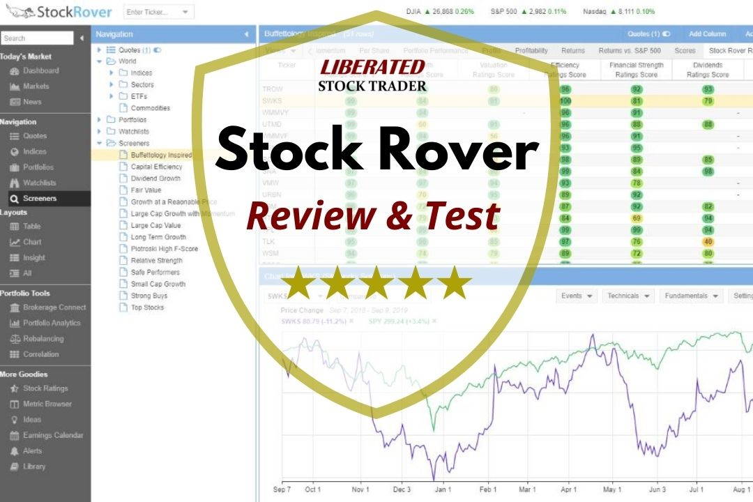 Stock Rover Review