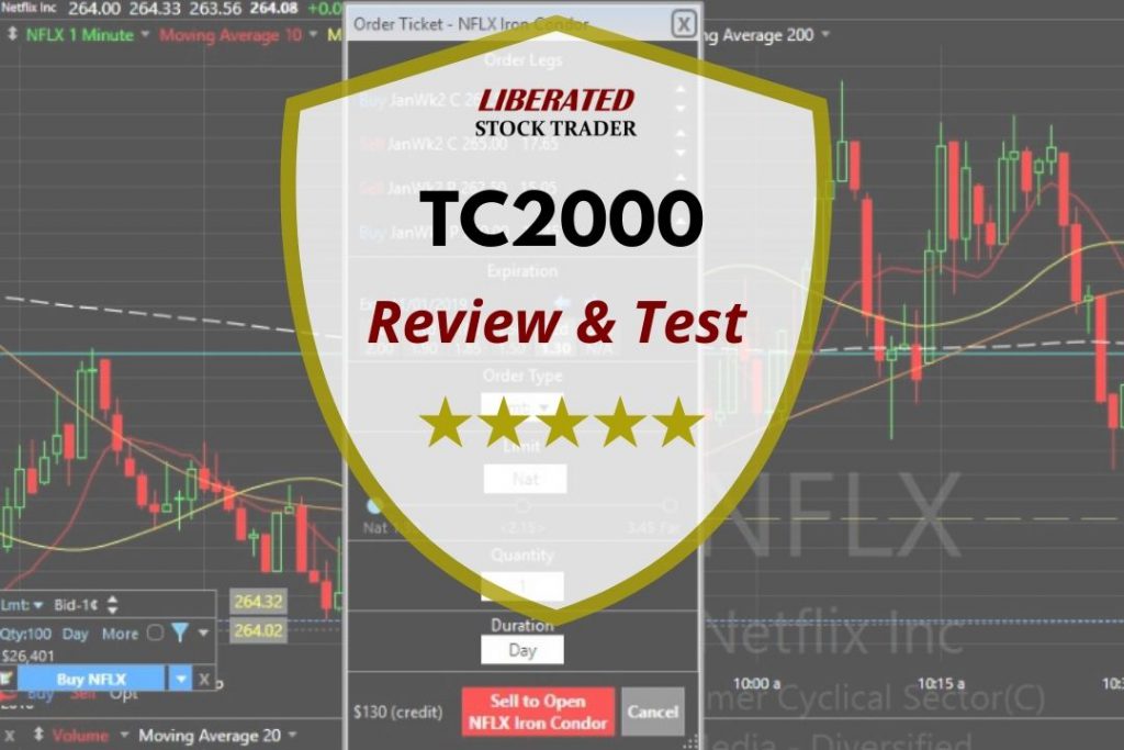 TC2000 Review 2022: Charts, Screening & Trading Tested - 21
