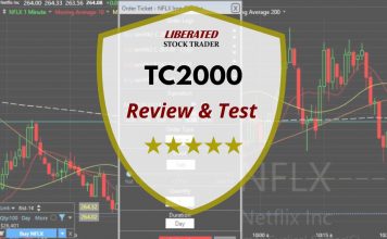 TC2000 Review: Charts, Screening & Trading Tested