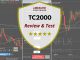 TC2000 Review: Charts, Screening & Trading Tested