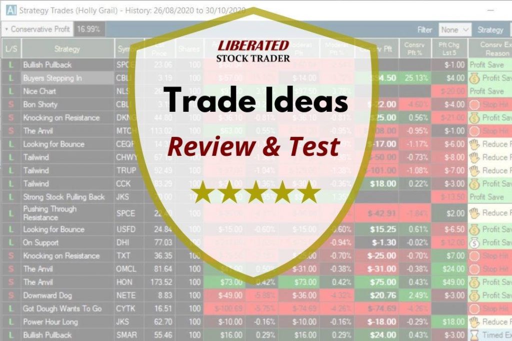 Trade Ideas Review & Test