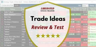 Trade Ideas Review & Test