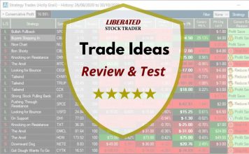 Trade Ideas Review & Test