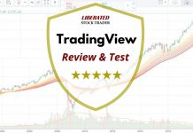 TradingView Review & Test