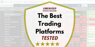 The Best Trading Platforms