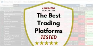 The Best Automated Trading Platforms & Software