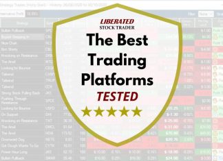 The Best Automated Trading Platforms & Software