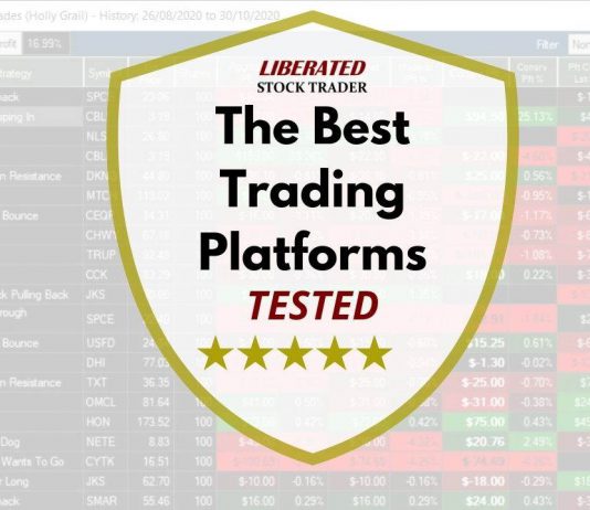 The Best Trading Platforms