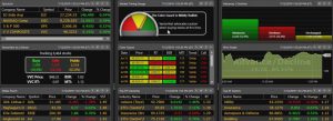 The VectorVest Dashboard - Easy Access to Market Signals.