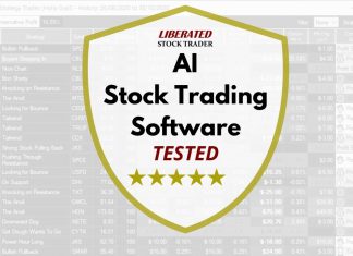 AI Stock Trading Software Reviewed & Tested