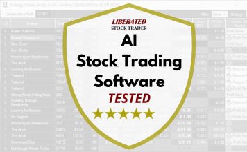 AI Trading Software Reviewed & Tested
