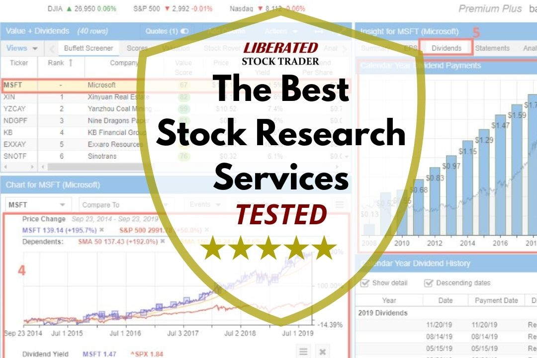 Best Stock Advisor & Stock Research Services