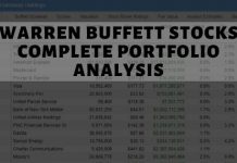 Analysis of Warren Buffett's Stocks. Biggest Investments, Dividend Yields & Margin of Safety +Best Value Stocks In His Portfolio Now.