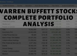 Analysis of Warren Buffett's Stocks. Biggest Investments, Dividend Yields & Margin of Safety +Best Value Stocks In His Portfolio Now.