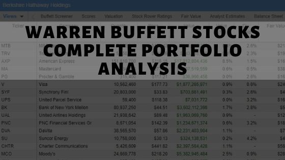 Analysis of Warren Buffett's Stocks. Biggest Investments, Dividend Yields & Margin of Safety +Best Value Stocks In His Portfolio Now.