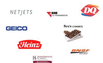 What Companies Does Warren Buffett Own?