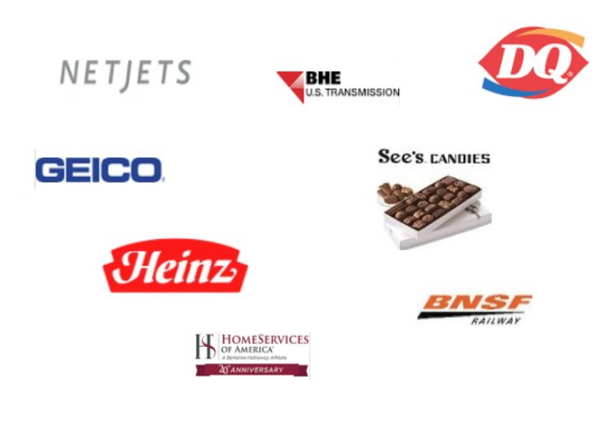 What Companies Does Warren Buffett Own? | ยฉ LiberatedStockTrader.com What Companies Does Warren Buffett Own?