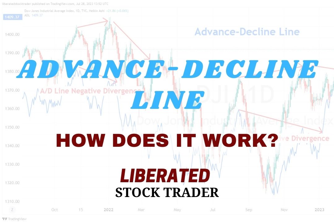 Advance/Decline Line: How to Use It, Trade It & Master Divergences
