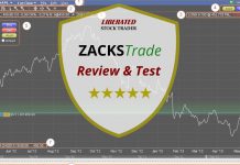 Zacks Trade Review & Test