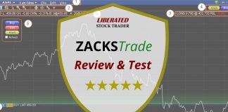 Zacks Trade Review & Test