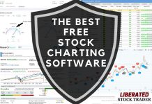 Best Free Stock Charting Software & Apps Review