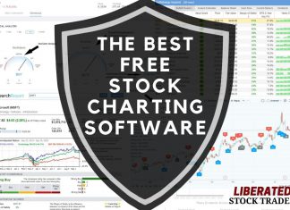 The Best Free Stock Charting Tools, Apps & Software Review