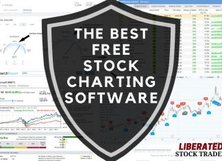 Best Free Stock Charting Software & Apps Review