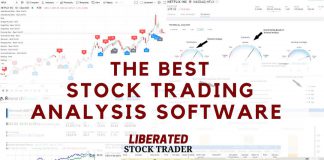 The Best Stock Software & Analysis Platforms