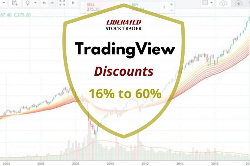 TradingView Discounts, 16%, 25% & 60%, Black Friday Deals.