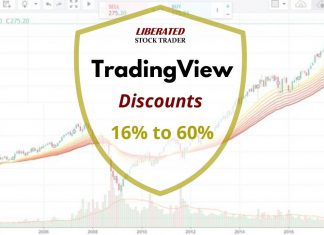 TradingView Discounts, 16%, 25% & 60%, Black Friday Deals.