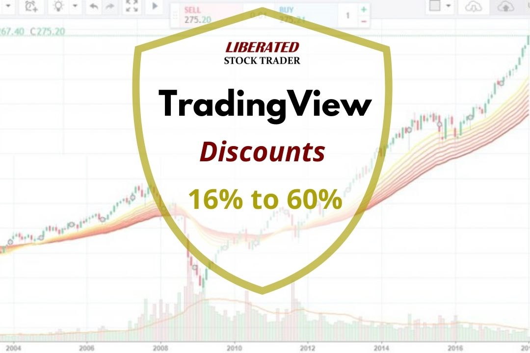 TradingView Discounts, 16%, 25% & 70%, Black Friday Deals.