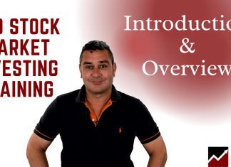 Introduction: Liberated Stock Trader PRO Stock Market Training