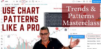How to Use Stock Chart Patterns Like a Pro