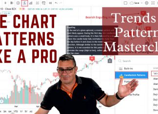 How to Use Stock Chart Patterns Like a Pro