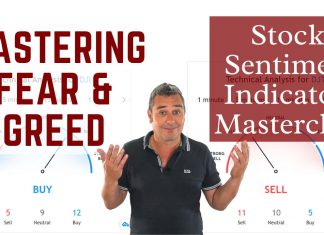 Stock Market Sentiment Indicators: Fear & Greed Index