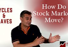 How Do Stock Markets Move