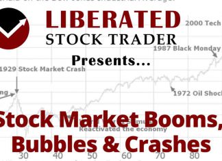 Stock Market Crashes: History, Cause, Effect & Fixes