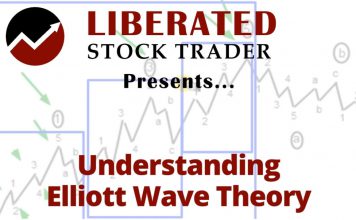 Elliott Wave Principles & Theory
