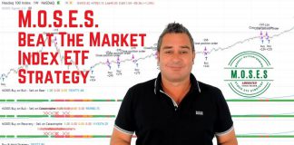 Moses Index ETF Strategy