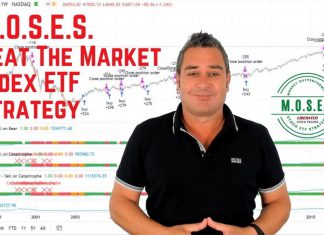 Moses Index ETF Strategy
