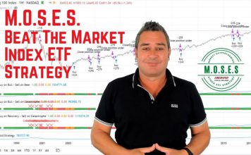 Moses Index ETF Strategy