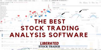 Best Stock Software Top 10