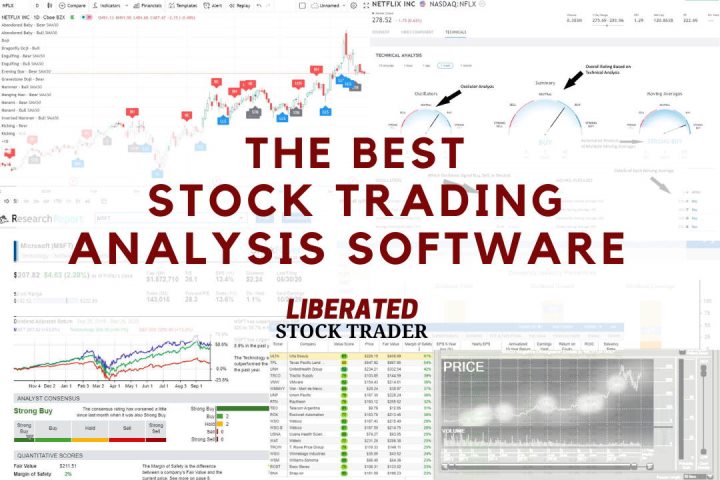 stock charting software that remembers custom lines