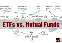 ETFs vs. Mutual Funds